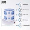 Unique Power Link Power Strip with 1.5m and 4m wire length – High safety features.