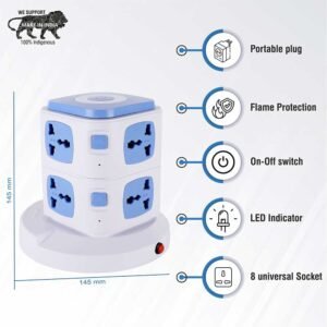 Unique Power Link Power Strip with 1.5m and 4m wire length – High safety features.