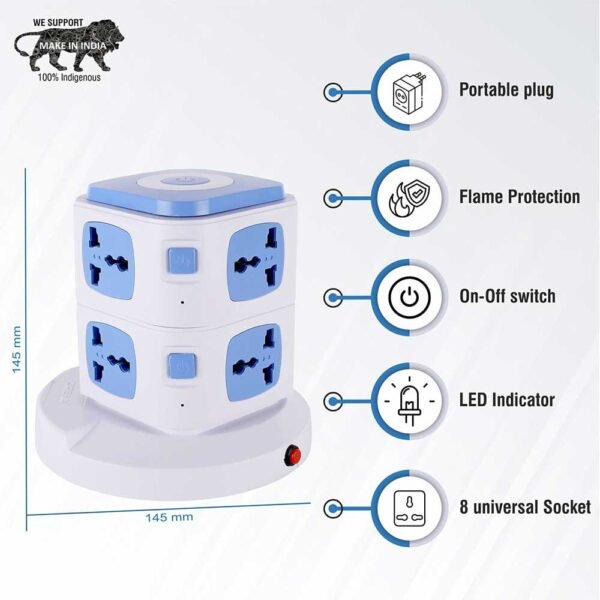 Unique Power Link Power Strip with 1.5m and 4m wire length – High safety features.